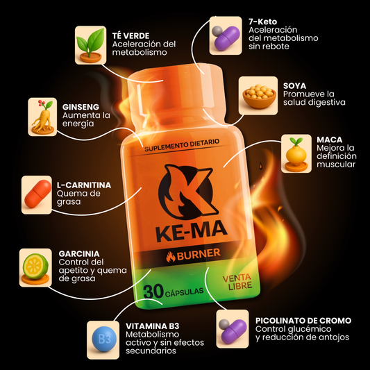 KEMA
